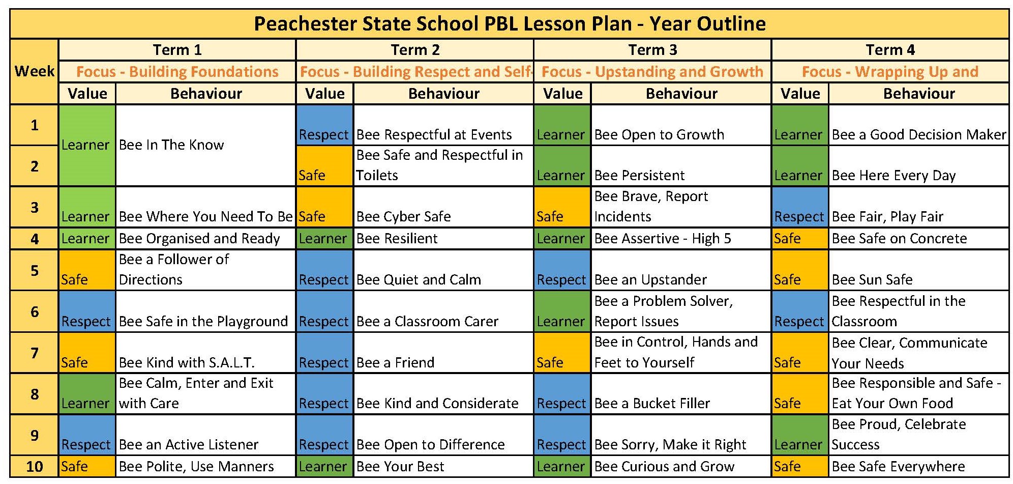 PSS Year Lesson Plan_Page_1.jpg